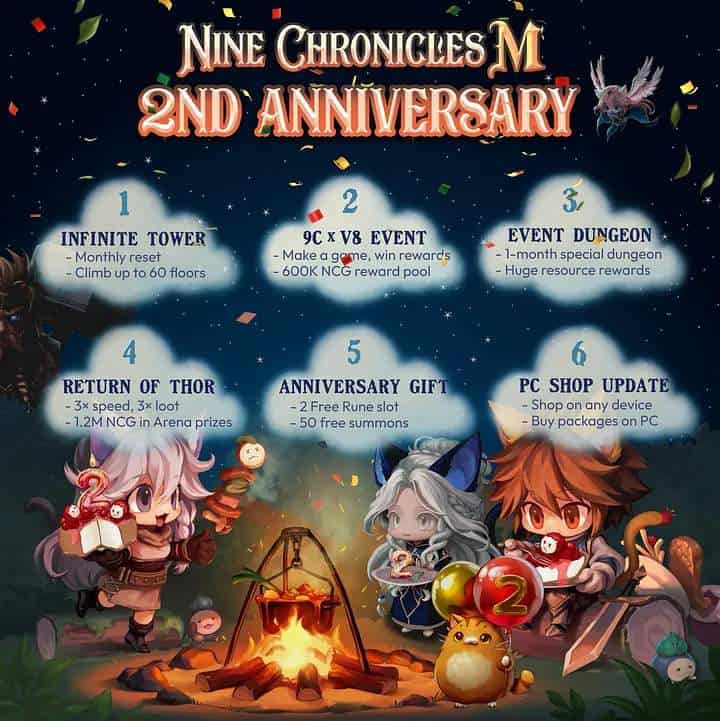 2nd anniversary nine chronicles